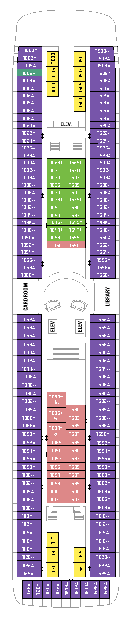 Seventh